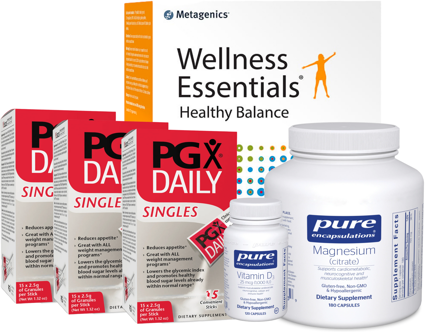10-Day Detox Basic Supplement Pack - Wellness Essentials Healthy Balance Kit
