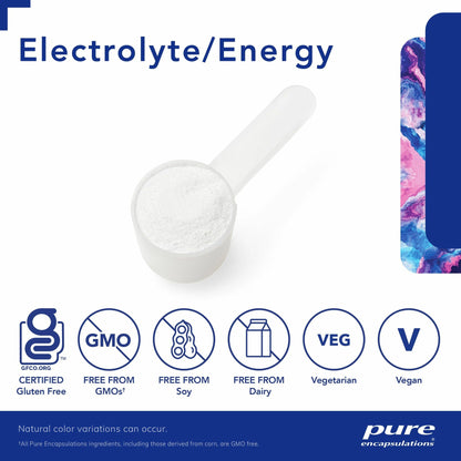 Electrolyte-Energy Formula